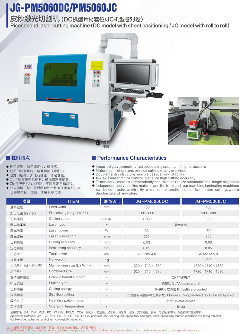 画册230424-18 JG-PM5060DC 皮秒华亿网页版_华亿（中国）官方.png