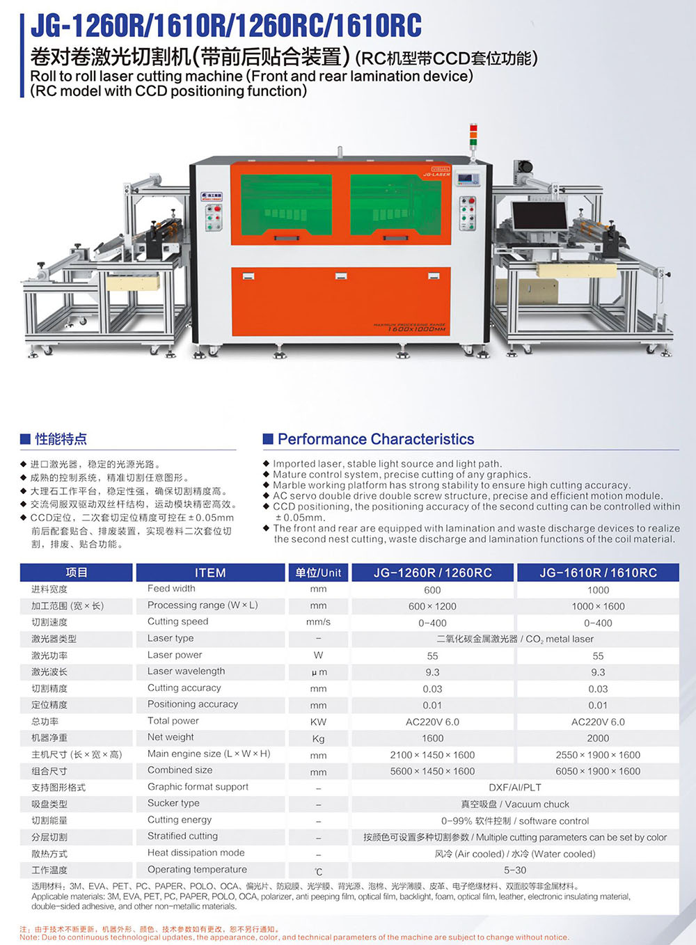 画册230424-20 JG-1260R 1610R 卷对卷华亿网页版_华亿（中国）官方.jpg